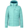 RAB MICROLIGHT ALPINE JACKET WMNS MELTWATER 23